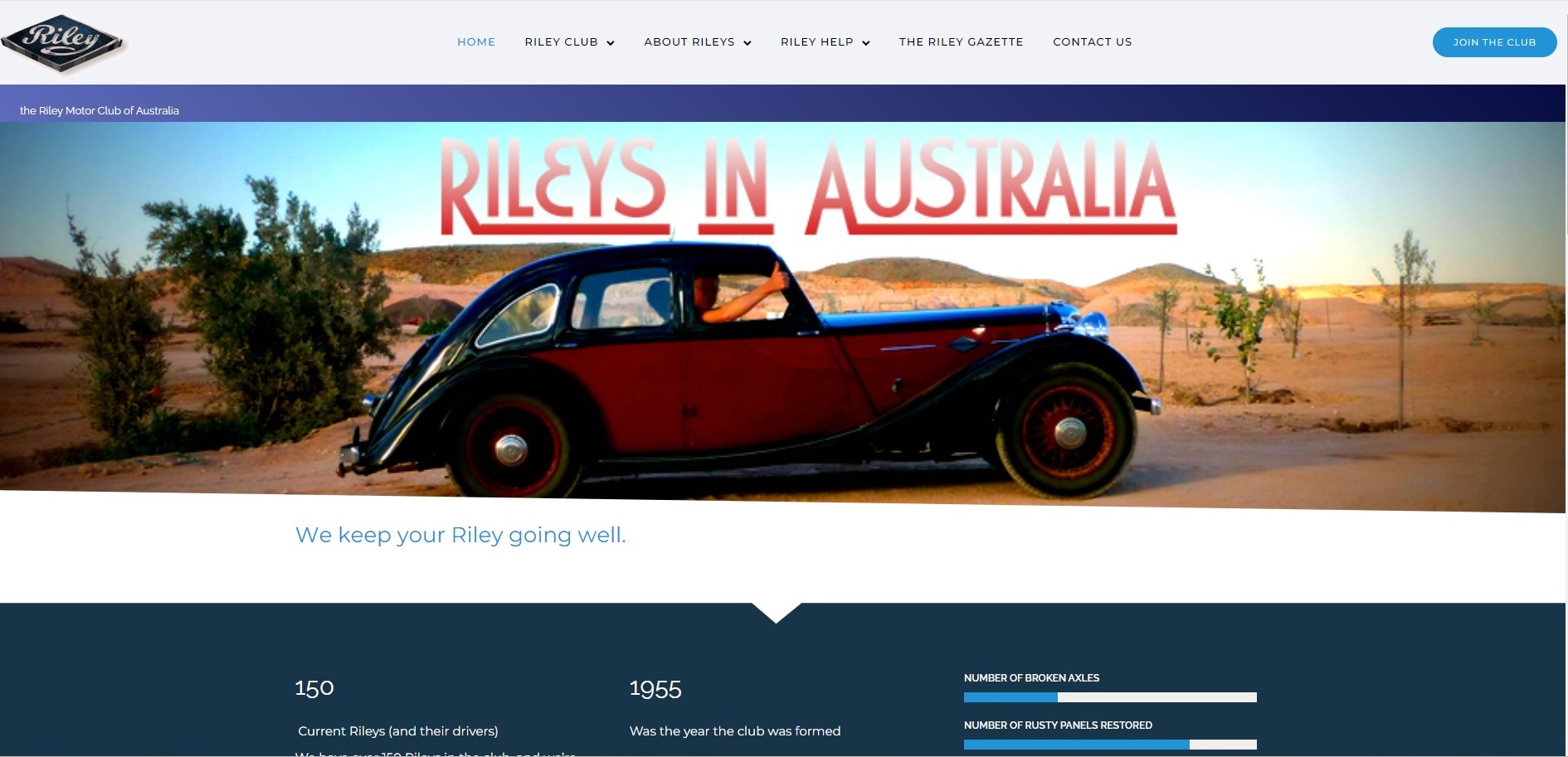Riley Motor Club of Aust. (NSW)2